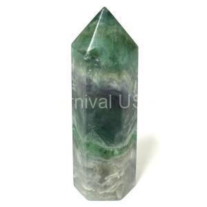 Fluorite Generator